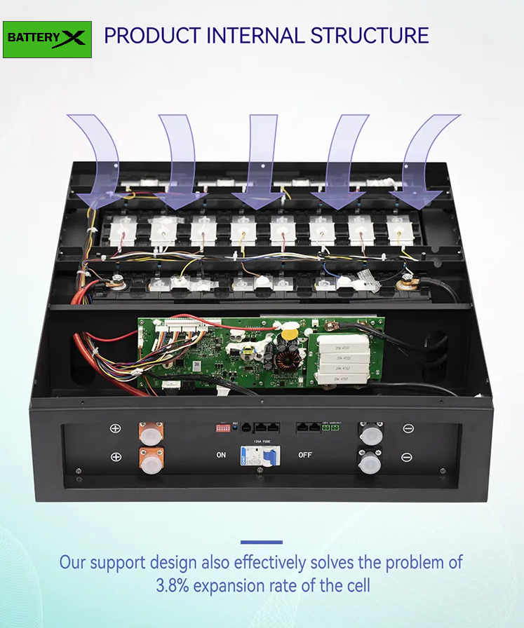 Wall Mount Battery Cell ExpansionPrevention